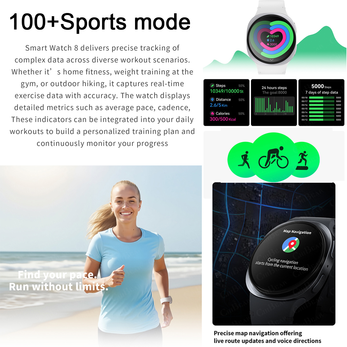 Nowe smartwatche 2026 8 Mini G – Outdoor Sport Smart Watch recenzja i cena