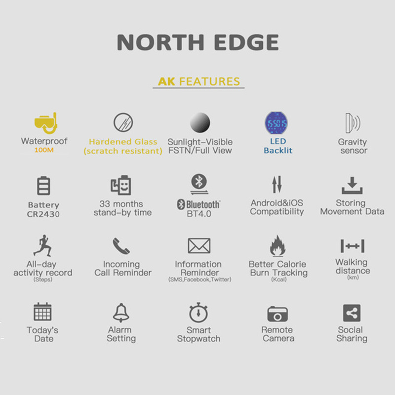 NORTH EDGE AK 100M Wodoodporny – Outdoor Sport Smart Watch recenzja i cena