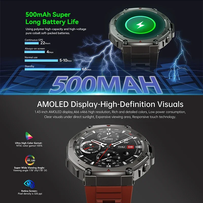 Nowy wojskowy smartwatch DM58  – Outdoor Sport Smart Watch recenzja i cena