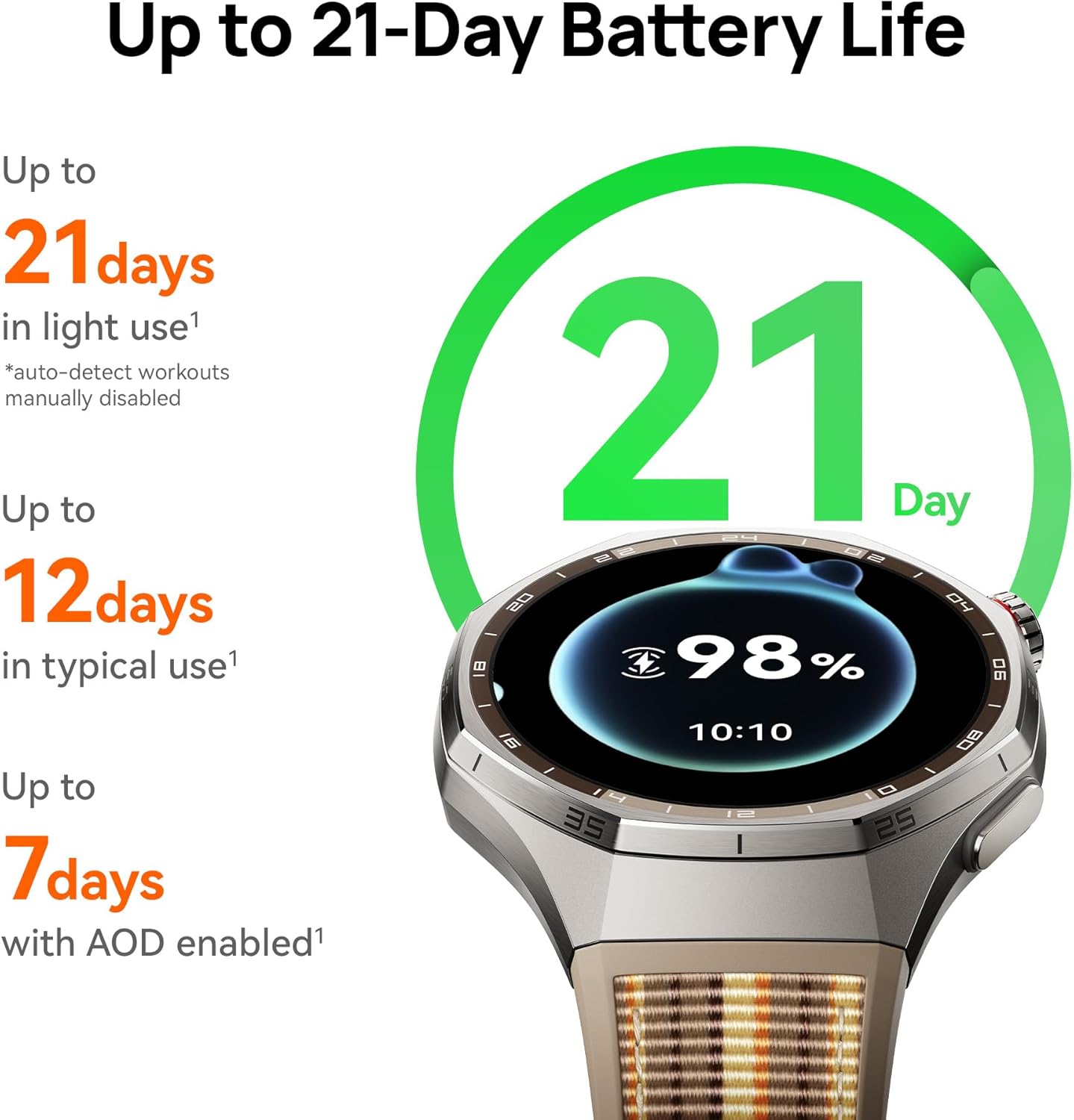 HUAWEI WATCH GT 6 Pro GPS Smar – Outdoor Sport Smart Watch recenzja i cena