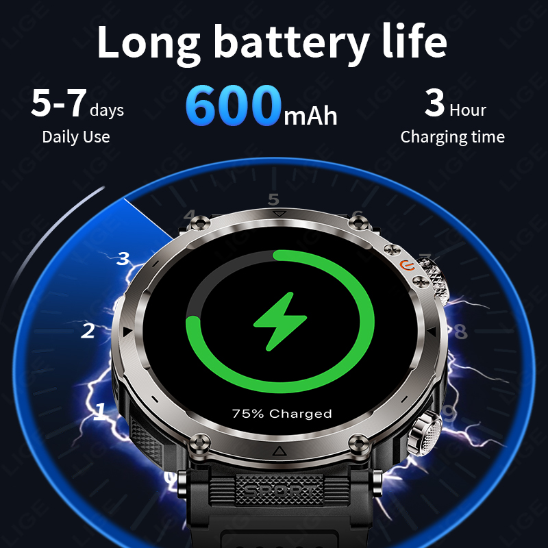 Nowy wojskowy smartwatch outdo – Outdoor Sport Smart Watch recenzja i cena